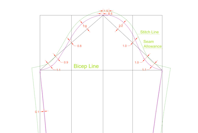 draft digital patterns for fashion apparel with size grading